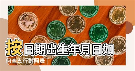 今日五行屬什麼|今日農曆查詢，今天農曆日期查詢，今日農曆干支，今日農曆幾月。